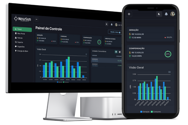 newsun energy projeto
